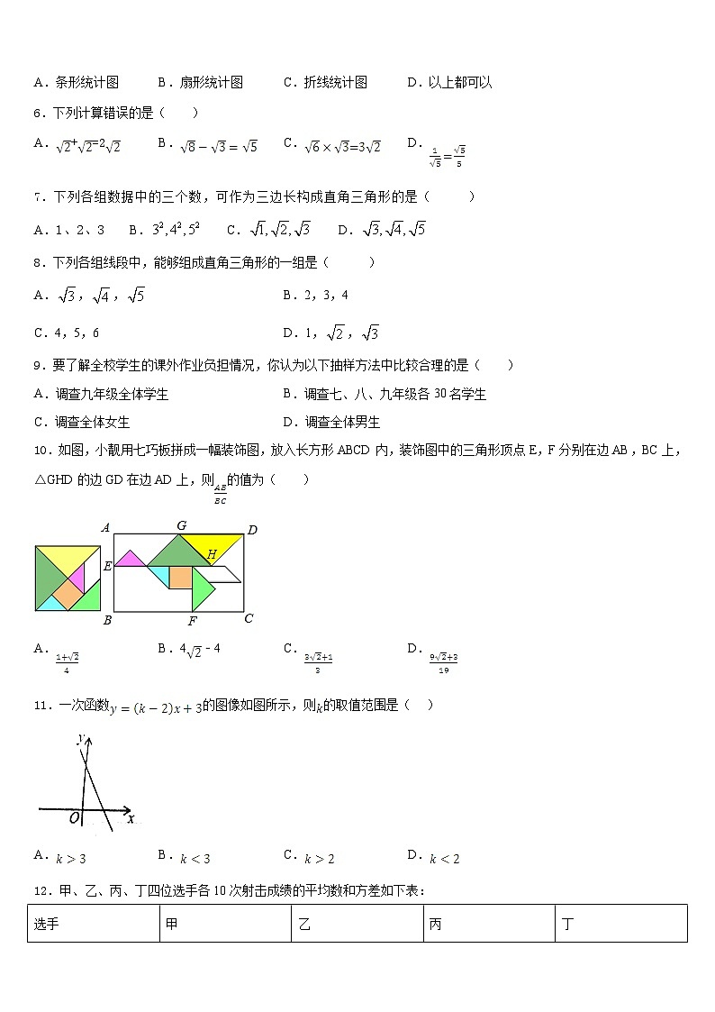 北京市部分区2022-2023学年七下数学期末学业质量监测模拟试题含答案第2页