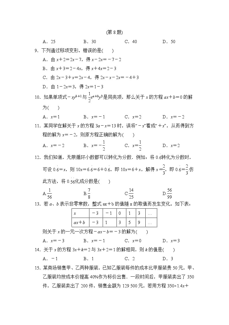 冀教版数学七年级上册第五章一元一次方程达标测试卷（Word版 含答案）第2页