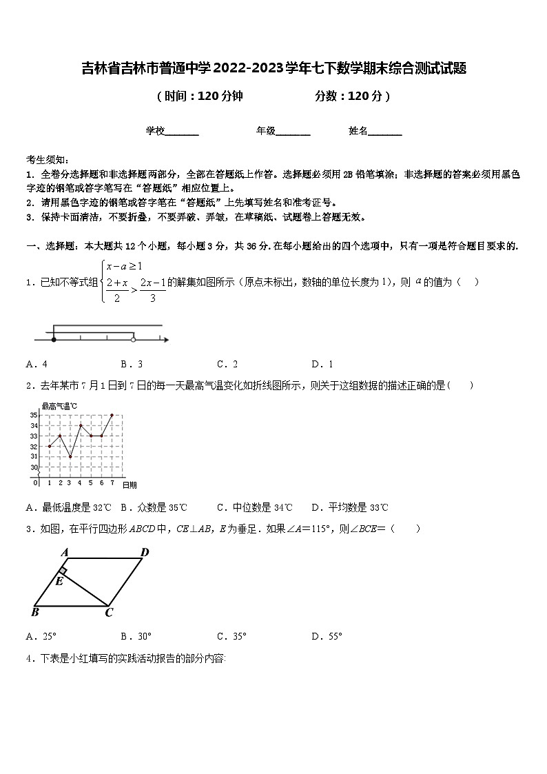 吉林省吉林市普通中学2022-2023学年七下数学期末综合测试试题含答案第1页