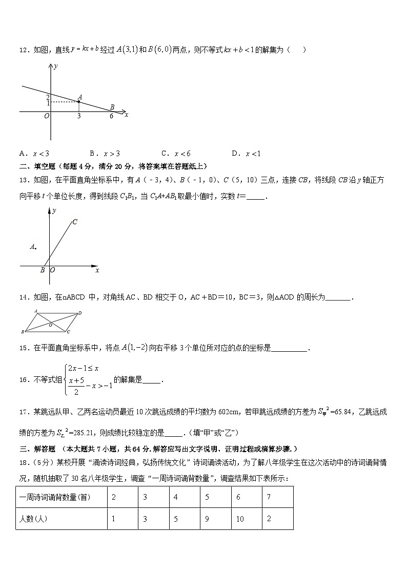 吉林省农安县普通中学2022-2023学年数学七下期末经典模拟试题含答案03