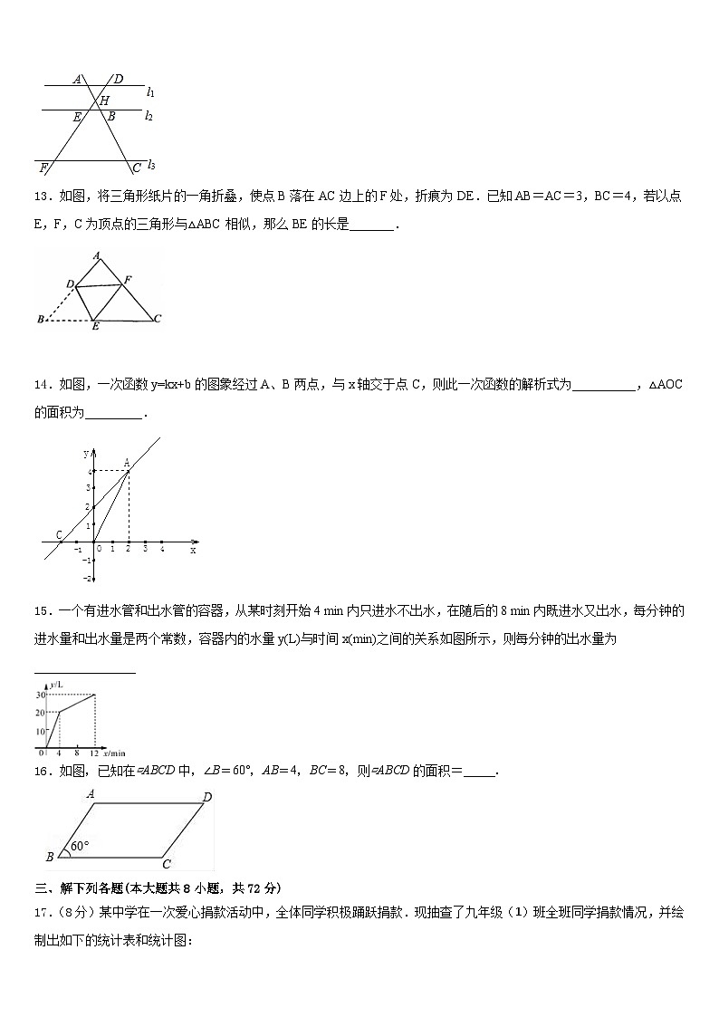 吉林省长春市榆树市2022-2023学年七年级数学第二学期期末监测模拟试题含答案03