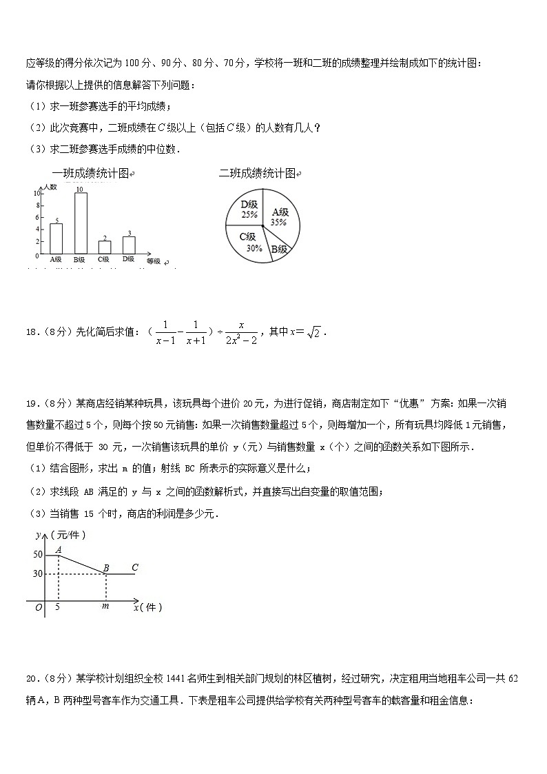 四川省成都树德中学2022-2023学年数学七年级第二学期期末复习检测试题含答案03