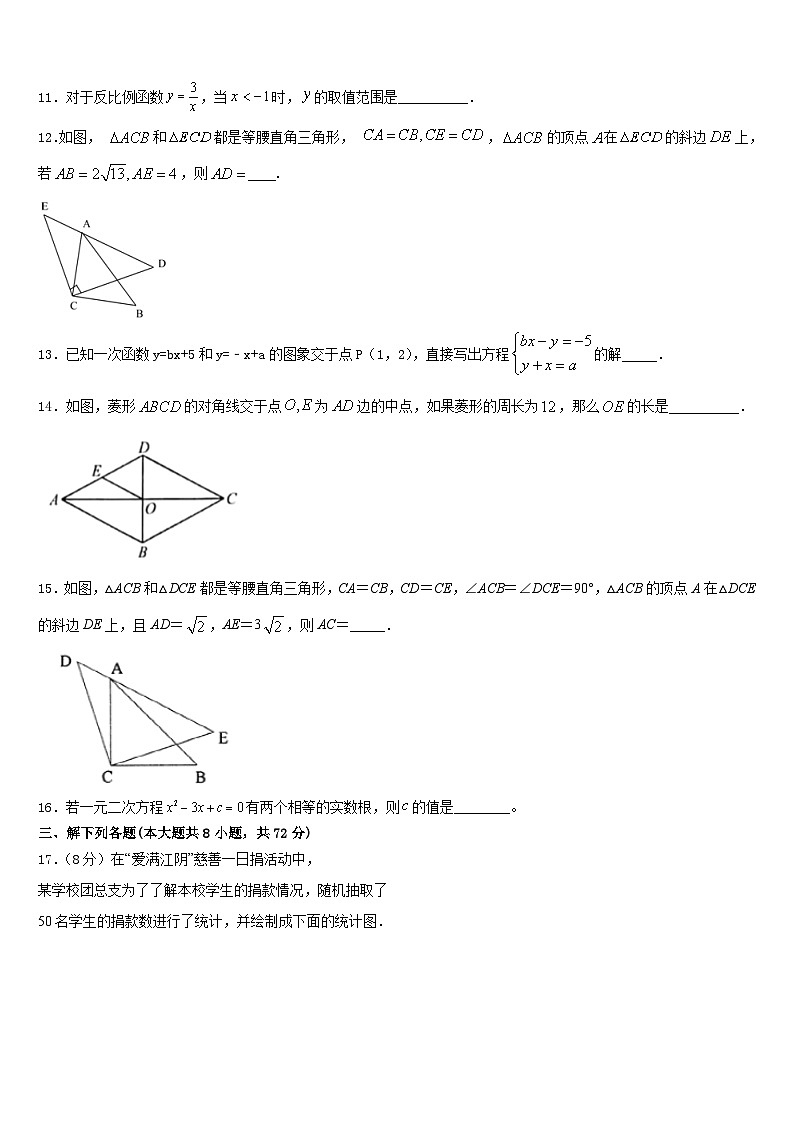 四川省广安市代市中学2022-2023学年数学七年级第二学期期末调研试题含答案03