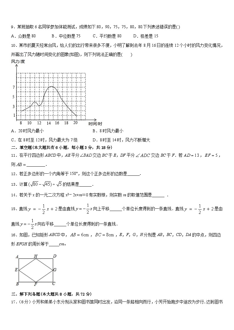四川省广安市友谊中学2022-2023学年数学七年级第二学期期末监测试题含答案第3页