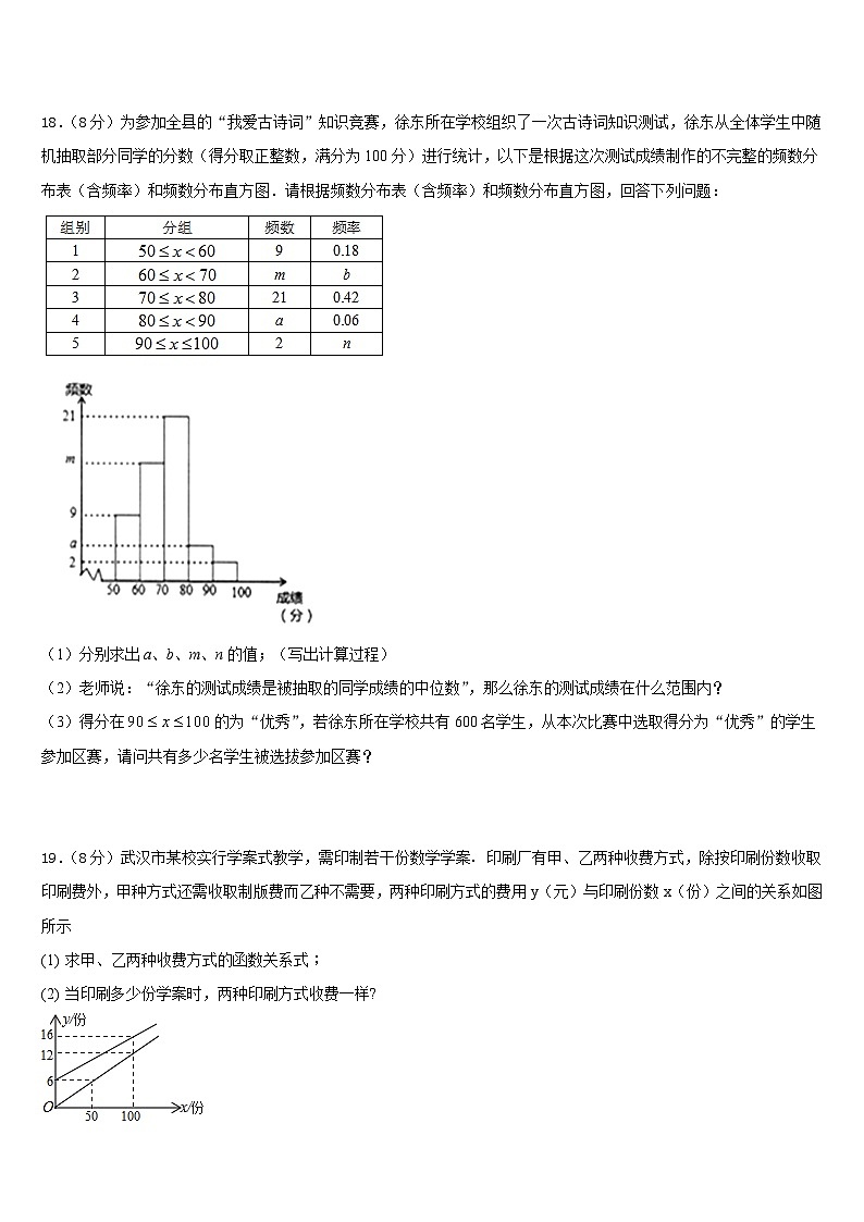 四川省内江市隆昌市隆昌市第三中学2022-2023学年七年级数学第二学期期末综合测试模拟试题含答案第3页