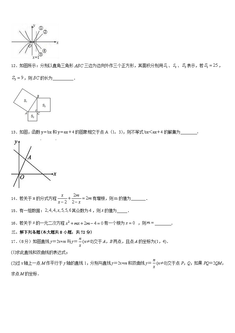 2022-2023学年黑龙江省重点中学数学七年级第二学期期末复习检测模拟试题含答案第3页