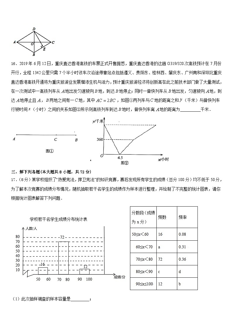 黑龙江省肇源县2022-2023学年七下数学期末联考模拟试题含答案第3页