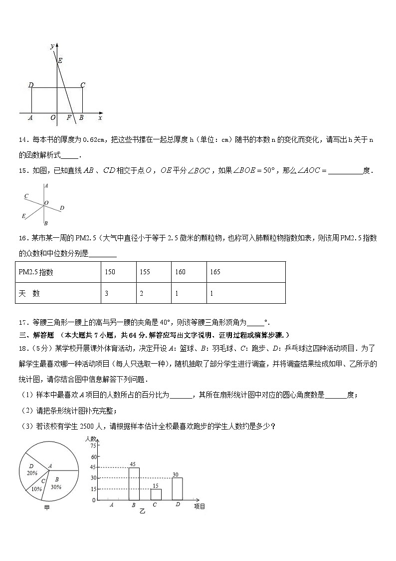 四川省眉山市名校2022-2023学年七下数学期末达标检测模拟试题含答案第3页