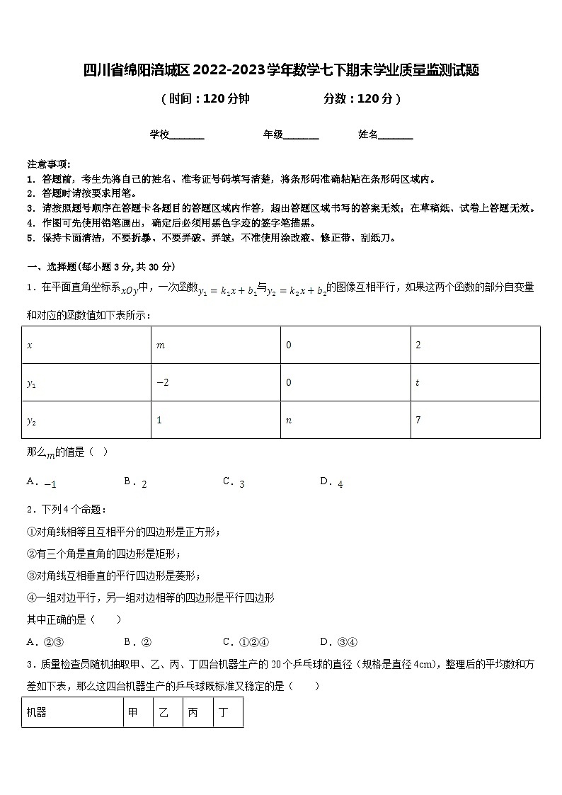 四川省绵阳涪城区2022-2023学年数学七下期末学业质量监测试题含答案第1页