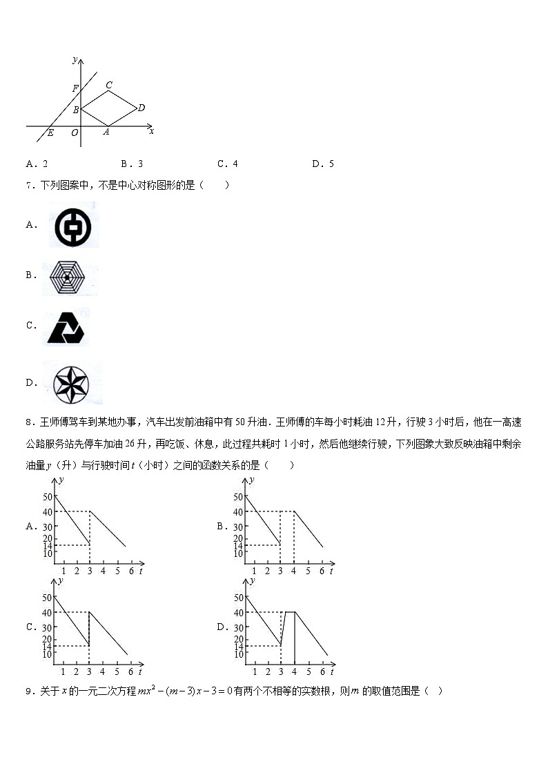 四川省绵阳富乐园际学校2022-2023学年数学七下期末综合测试模拟试题含答案02