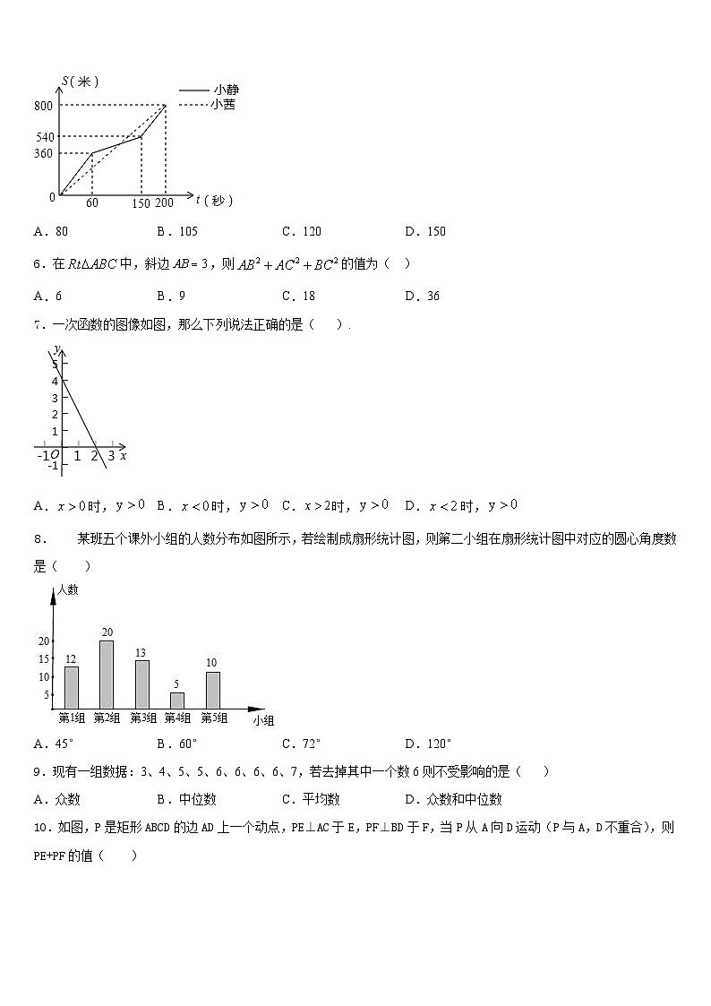 四川省绵阳市名校2022-2023学年数学七年级第二学期期末统考模拟试题含答案02