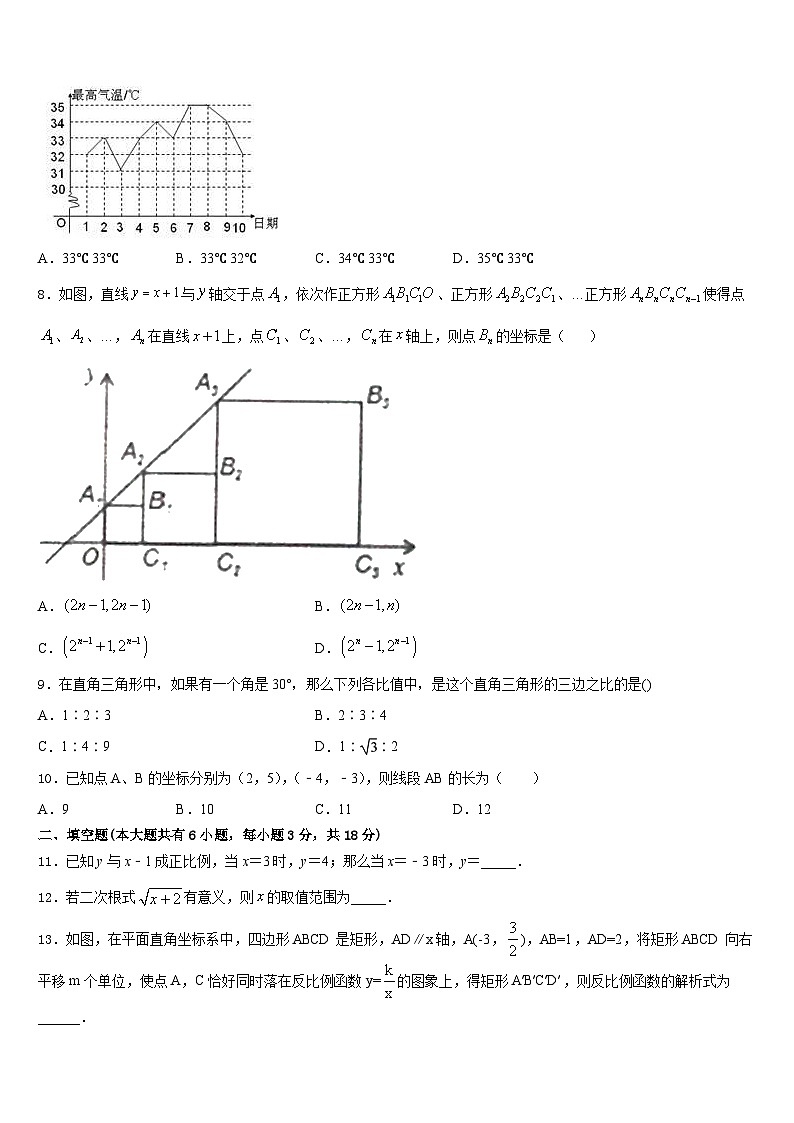 四川省隆昌市第一初级中学2022-2023学年数学七下期末联考模拟试题含答案02