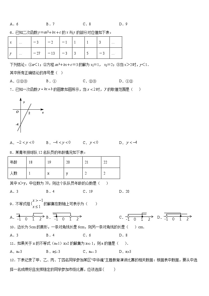 天津市河北区2022-2023学年数学七年级第二学期期末学业质量监测试题含答案02