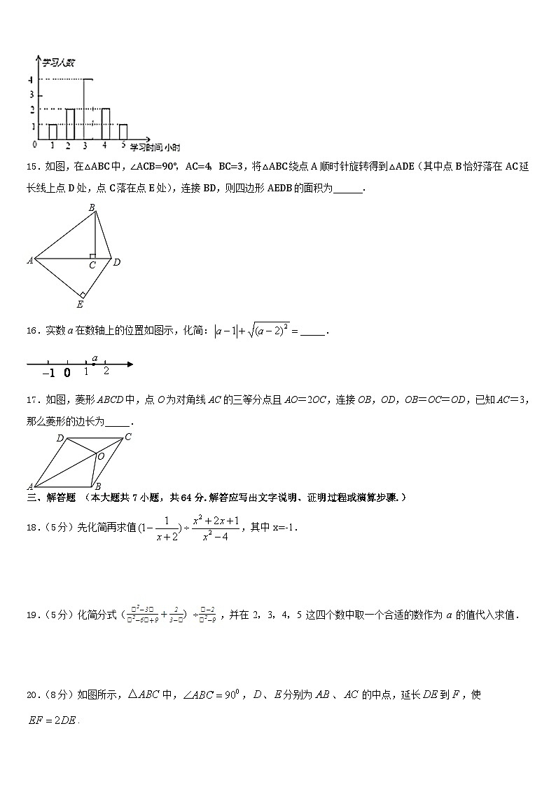 威海市重点中学2022-2023学年七年级数学第二学期期末达标检测模拟试题含答案03