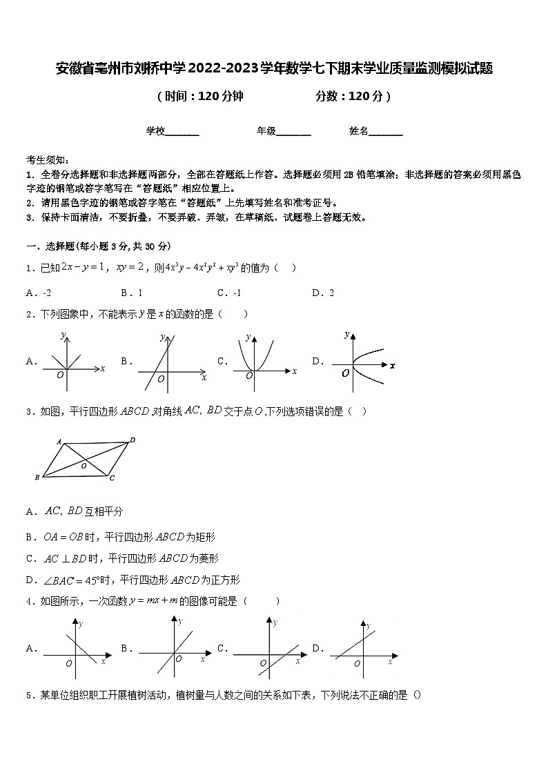 安徽省亳州市刘桥中学2022-2023学年数学七下期末学业质量监测模拟试题含答案第1页
