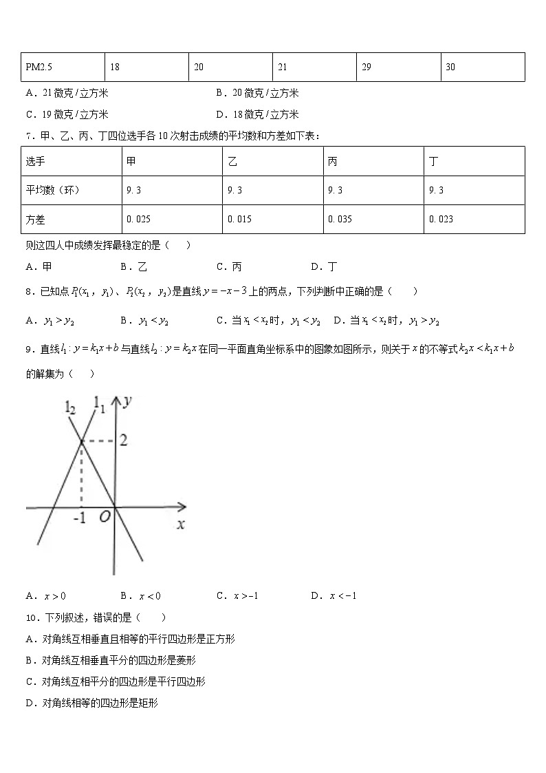 安徽省合肥168中学2022-2023学年七下数学期末质量检测模拟试题含答案第2页