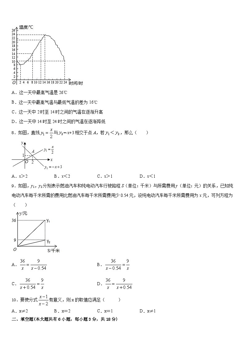 安徽省桐城实验中学2022-2023学年七年级数学第二学期期末学业质量监测模拟试题含答案第2页