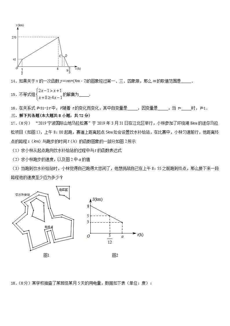 宁夏省石嘴山市2022-2023学年数学七下期末达标检测试题含答案第3页
