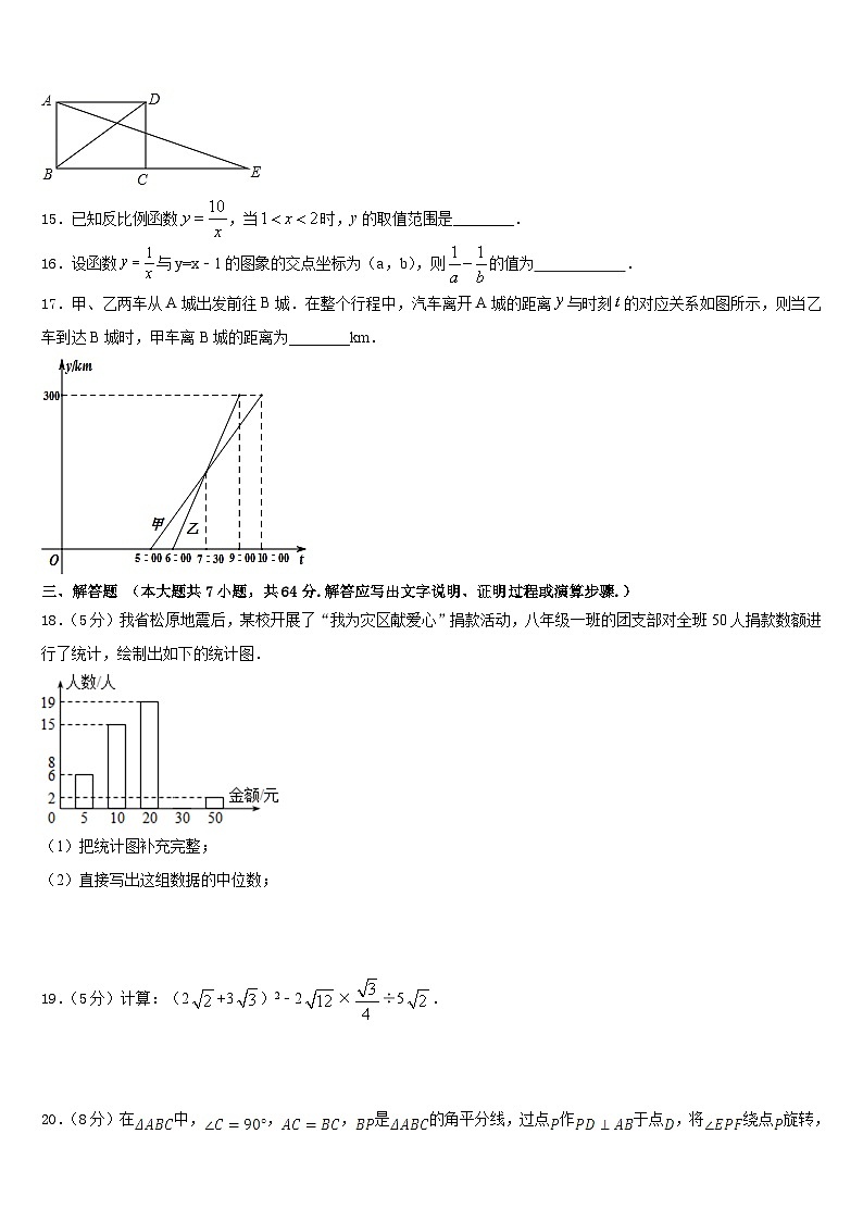 安徽省蚌埠固镇县联考2022-2023学年七年级数学第二学期期末检测模拟试题含答案03