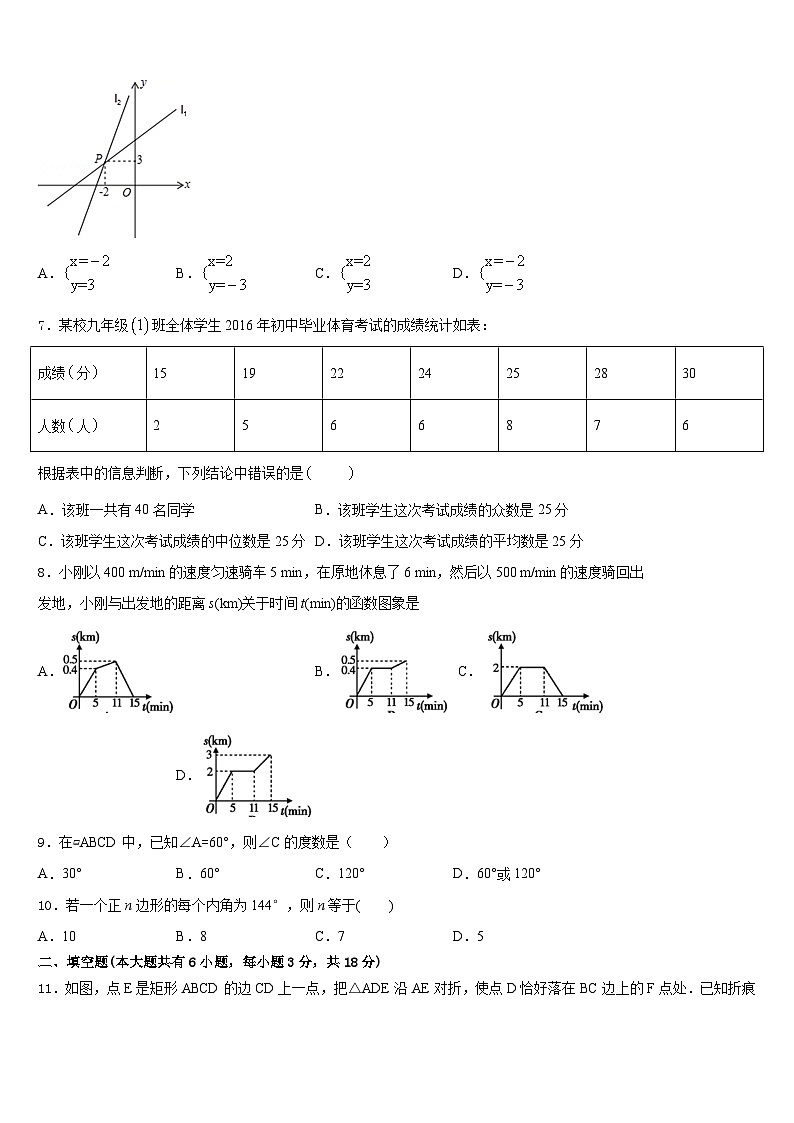 安徽省阜阳九中学2022-2023学年数学七年级第二学期期末检测模拟试题含答案02