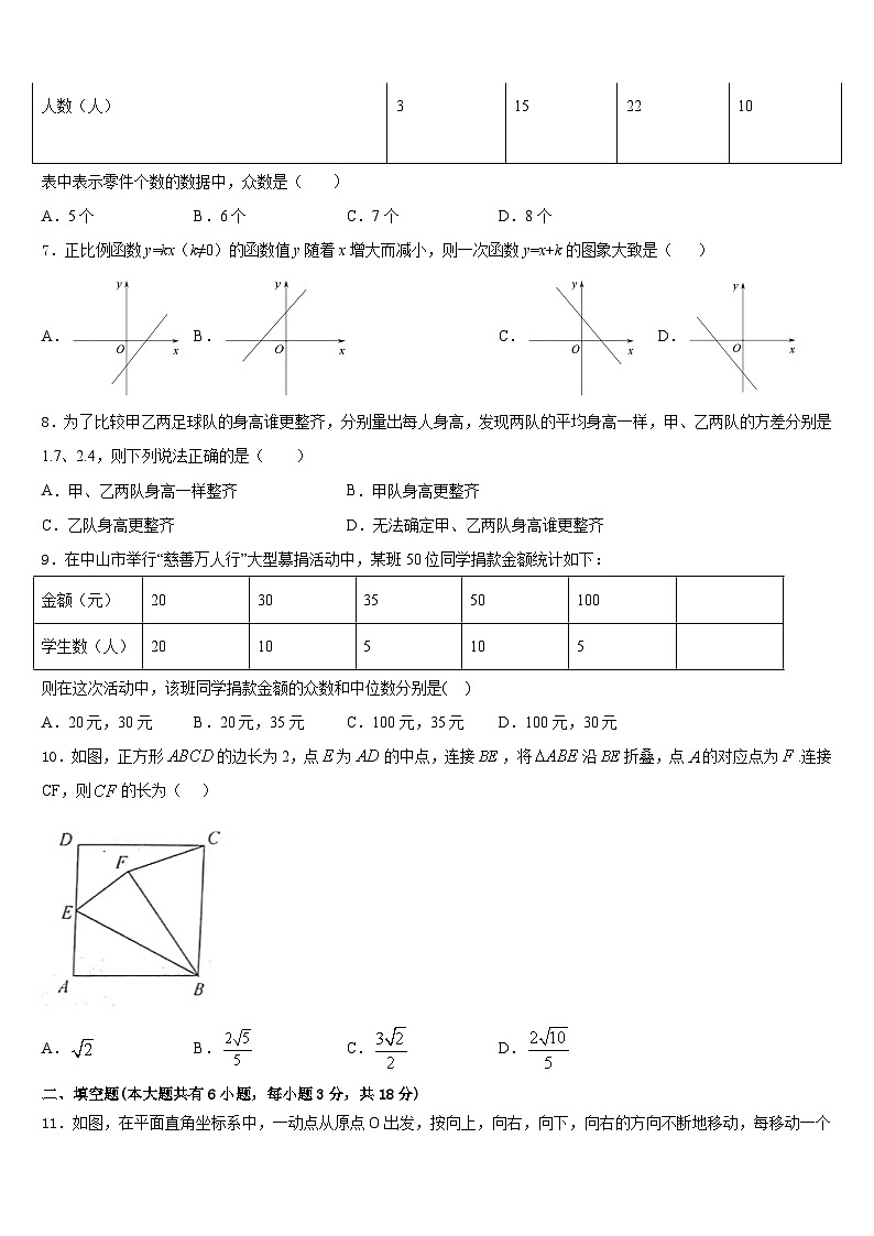安徽省阜阳市第十九中学2022-2023学年数学七下期末综合测试试题含答案02