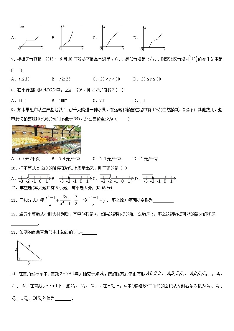 安徽省黄山市区县2022-2023学年七年级数学第二学期期末考试试题含答案第2页