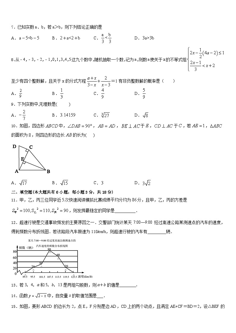 安徽省濉溪县联考2022-2023学年七年级数学第二学期期末复习检测试题含答案第2页
