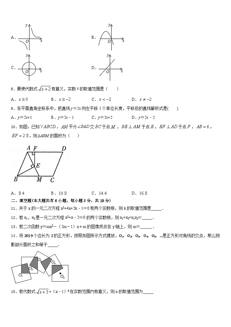 安徽省宿州市埇桥集团2022-2023学年数学七年级第二学期期末经典模拟试题含答案02