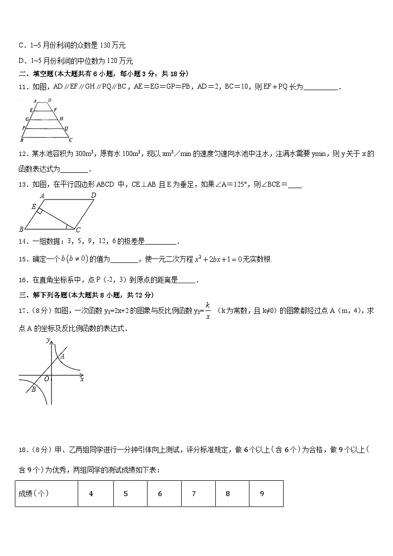 山东泰安2022-2023学年数学七下期末质量跟踪监视试题含答案03