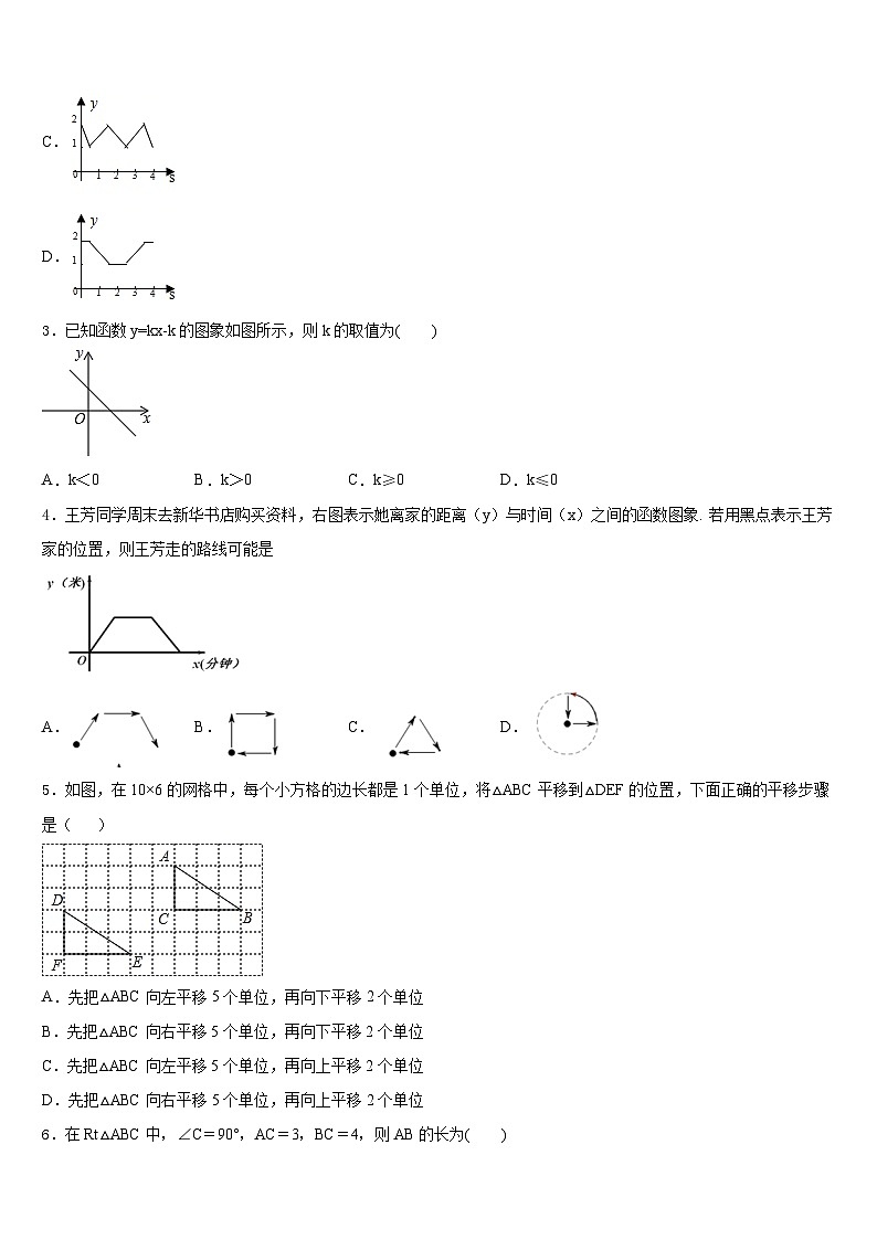 山东省东营市四校连赛2022-2023学年七下数学期末综合测试模拟试题含答案02