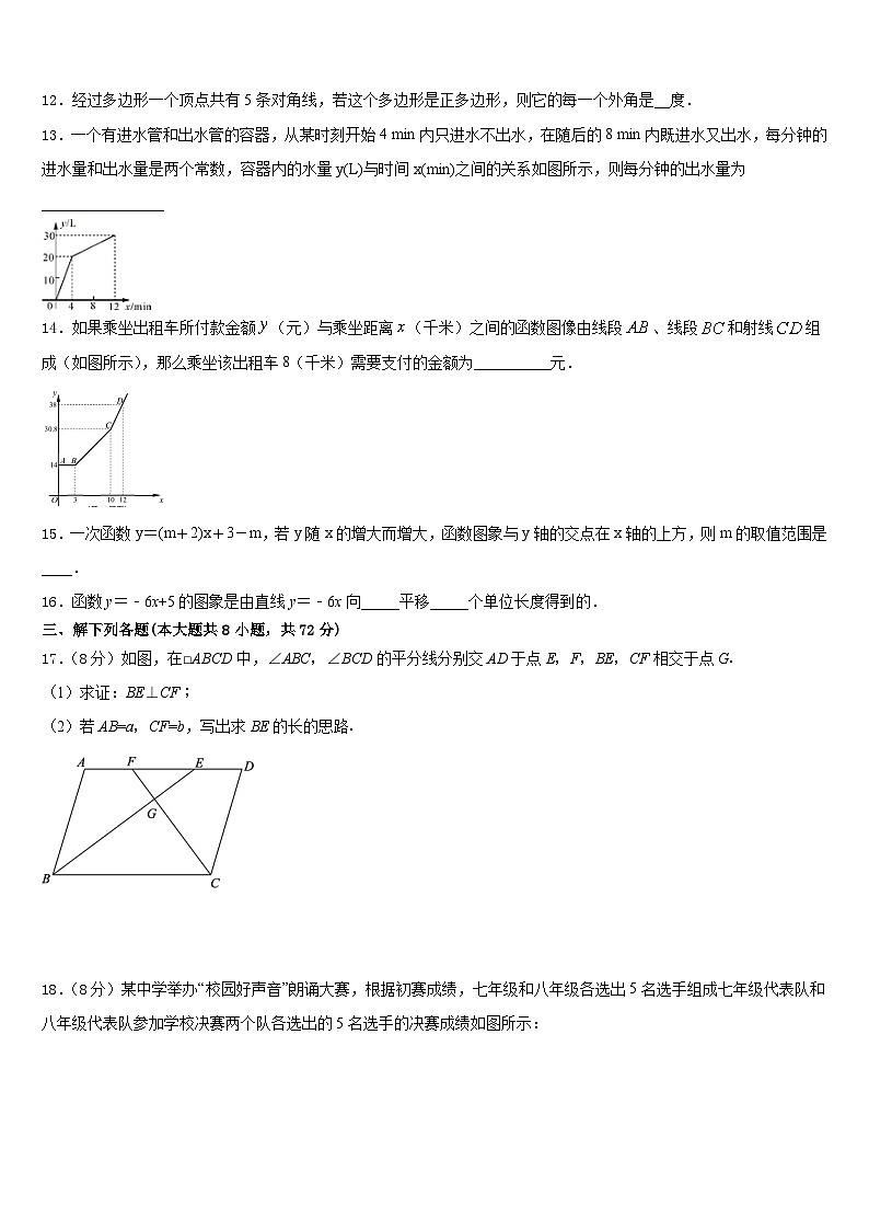 山东省东营市河口区2022-2023学年数学七下期末监测模拟试题含答案03
