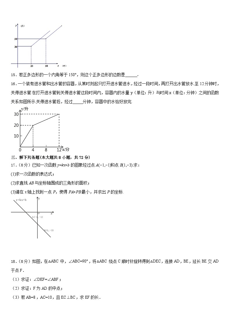 山东省临沂市罗庄区、河东区、高新区三区2022-2023学年数学七年级第二学期期末教学质量检测模拟试题含答案第3页