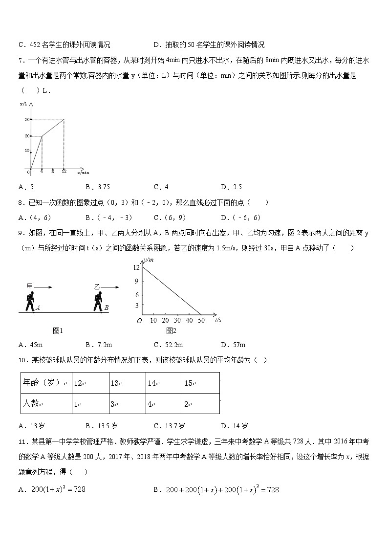 山东省曹县第一中学2022-2023学年七下数学期末统考模拟试题含答案第2页