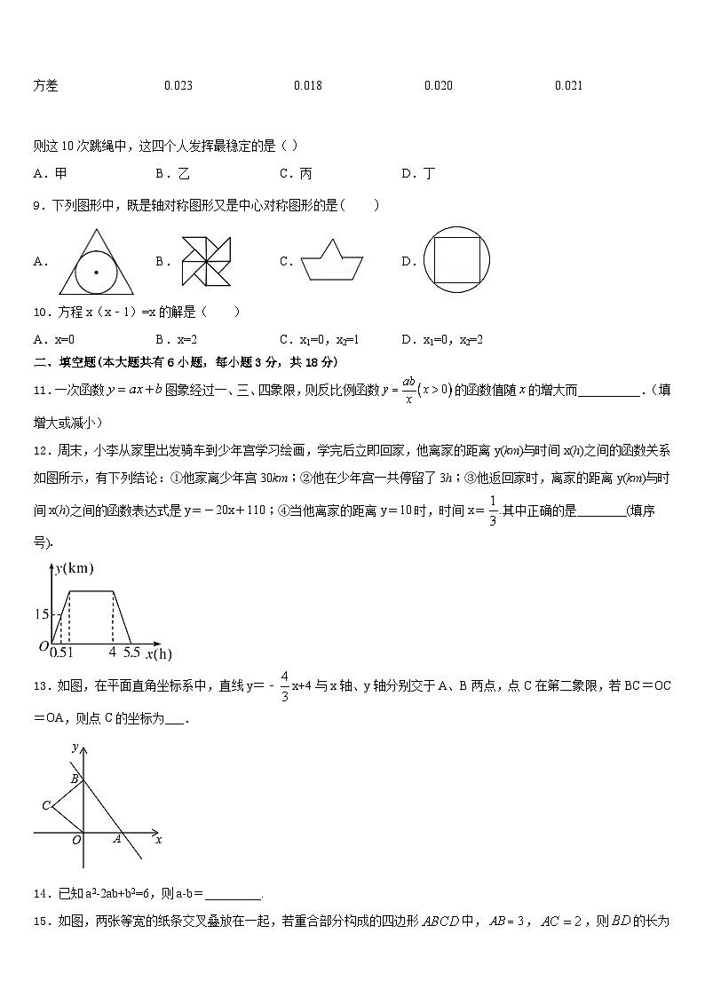 山东省济南商河县联考2022-2023学年七年级数学第二学期期末达标检测模拟试题含答案03