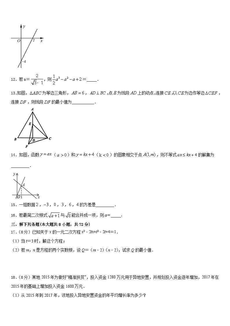 山东省济南市2022-2023学年七年级数学第二学期期末质量检测模拟试题含答案03