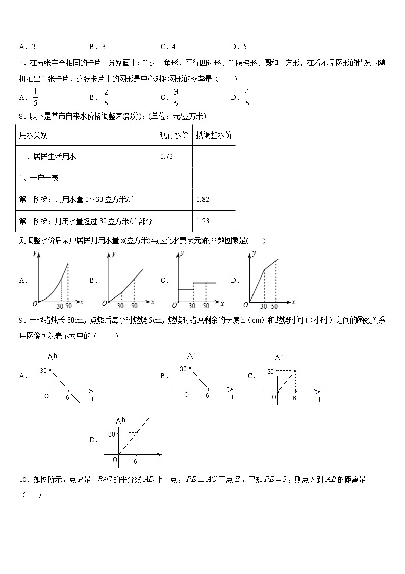 山东省济南市济阳县2022-2023学年七年级数学第二学期期末经典试题含答案02