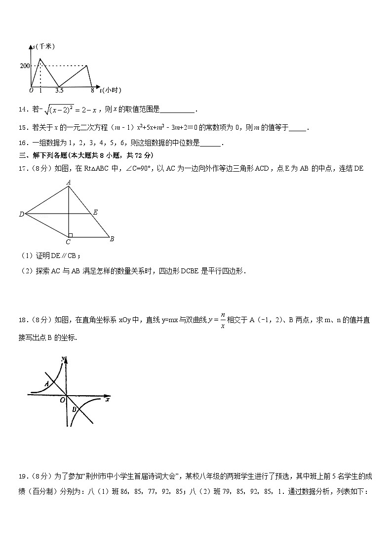 山东省济南市历下区2022-2023学年七下数学期末达标检测模拟试题含答案03