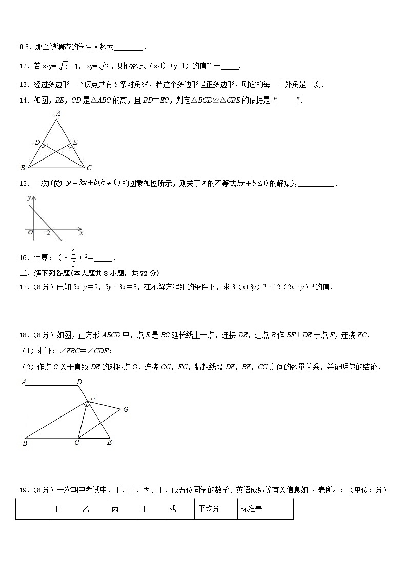 山东省日照市五莲县2022-2023学年七年级数学第二学期期末质量检测模拟试题含答案第3页