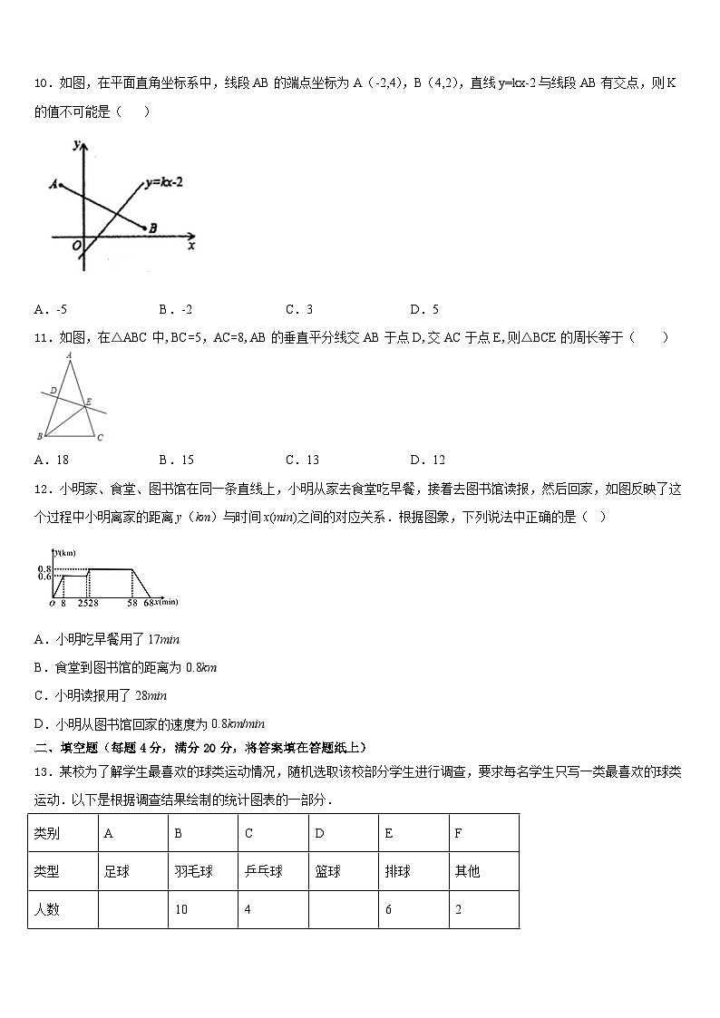 山东省泰安市、新泰市2022-2023学年数学七下期末调研模拟试题含答案03