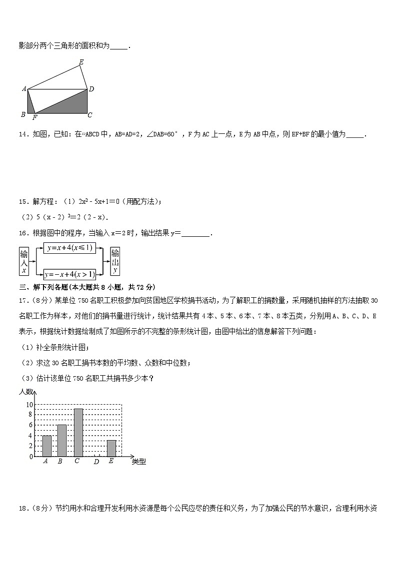 山东省莱芜市实验学校2022-2023学年七年级数学第二学期期末复习检测模拟试题含答案03