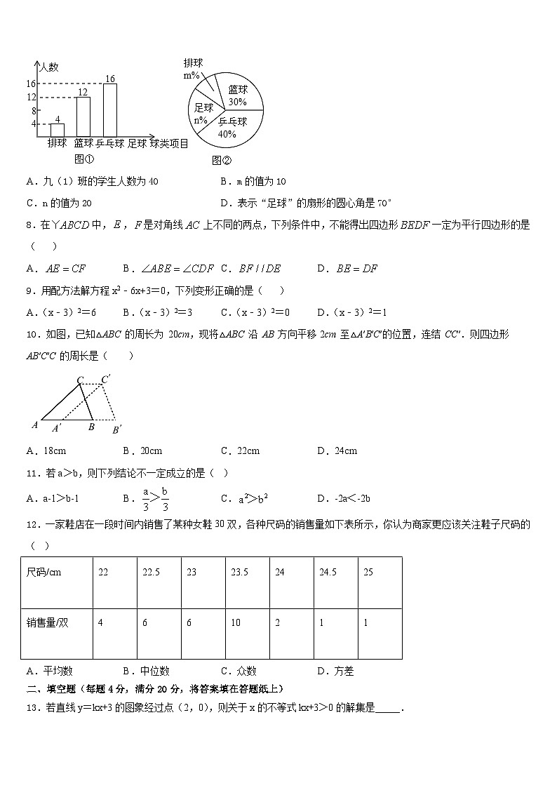 山东省荣成市第三十五中学2022-2023学年七年级数学第二学期期末考试模拟试题含答案03