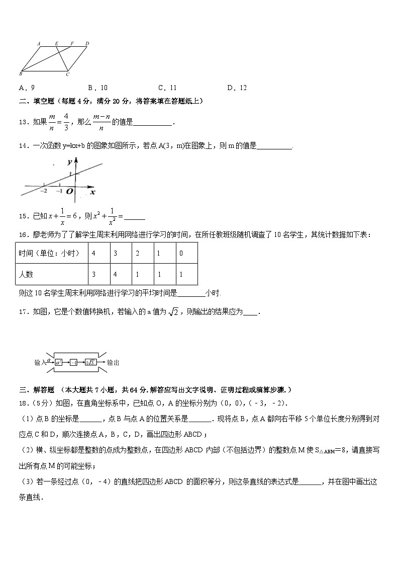 山东省潍坊高新技术产业开发区2022-2023学年数学七下期末达标检测试题含答案03