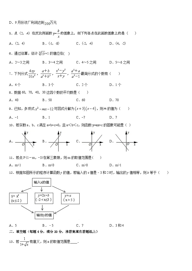 山东省潍坊市临朐2022-2023学年七下数学期末质量检测试题含答案02