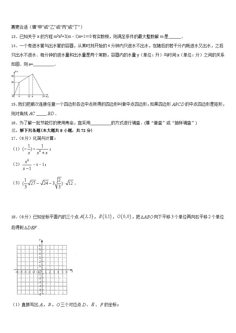 山东省潍坊市临朐县2022-2023学年七年级数学第二学期期末质量跟踪监视试题含答案03