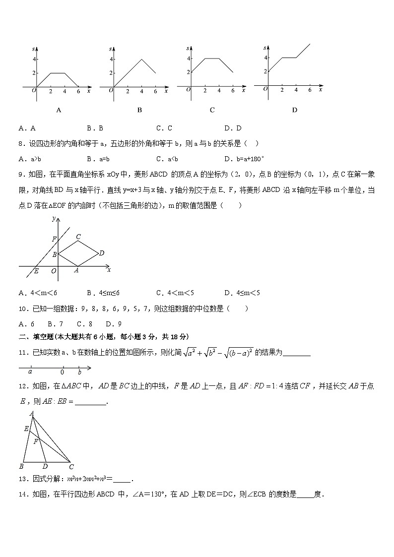 山东省郓城一中学2022-2023学年七下数学期末经典试题含答案第3页
