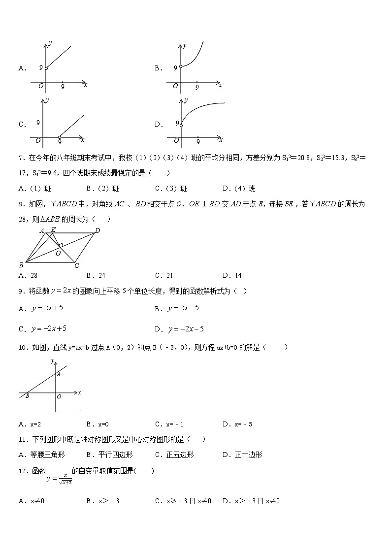 山东省菏泽牡丹区六校联考2022-2023学年数学七下期末达标检测试题含答案02