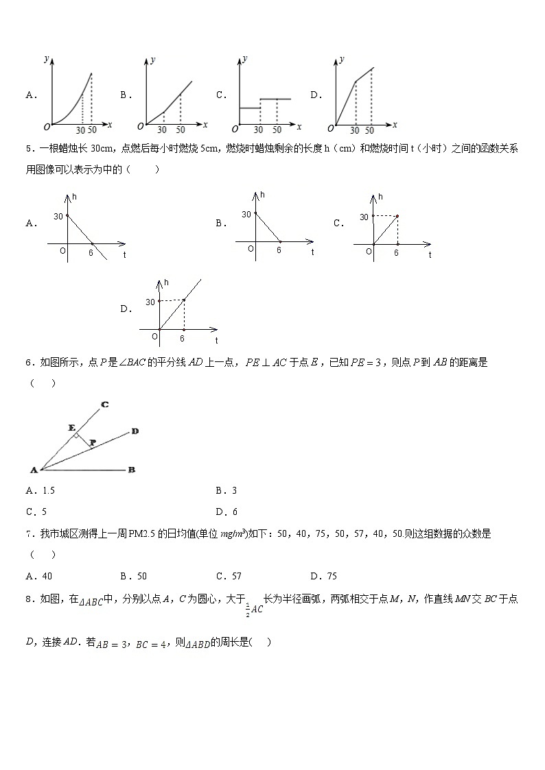 山东省青岛53中2022-2023学年数学七下期末监测模拟试题含答案02