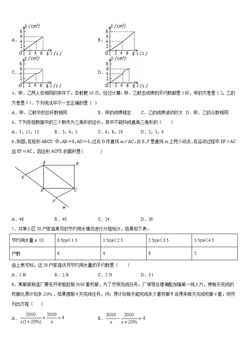 山东省青岛市沧口2中学2022-2023学年七年级数学第二学期期末联考试题含答案第2页