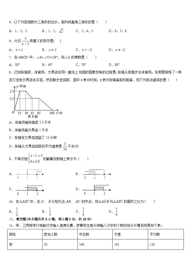 山东省青岛市局属四校2022-2023学年七年级数学第二学期期末检测试题含答案第2页