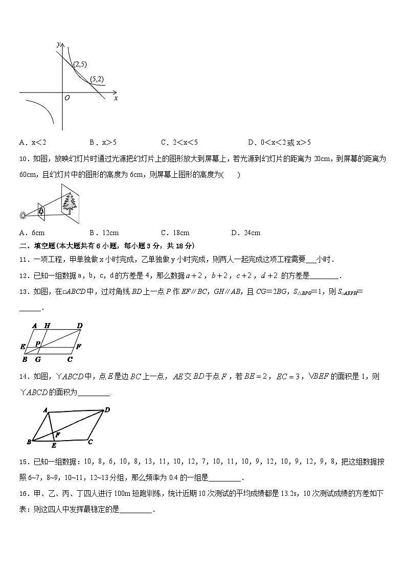山东省青岛市青岛实验2022-2023学年七年级数学第二学期期末联考试题含答案第3页